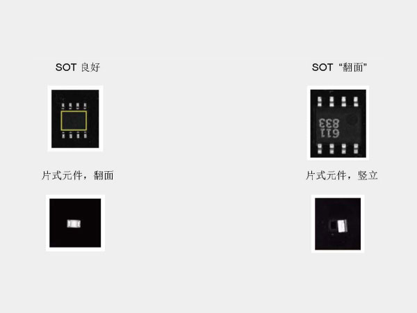 西門子貼片機SIPLACE數(shù)字視覺系統(tǒng)照相機